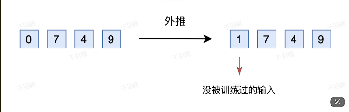 Pasted image 20250407171715.png