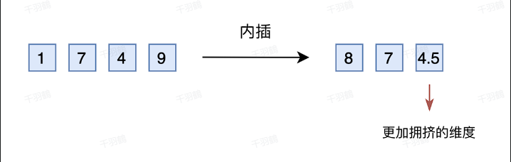 Pasted image 20250407171727.png