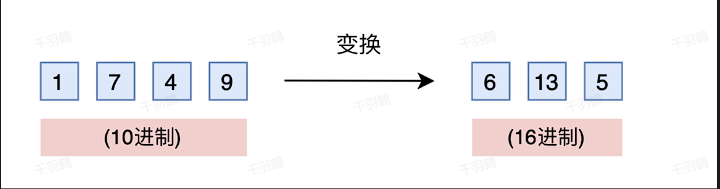 Pasted image 20250407171735.png