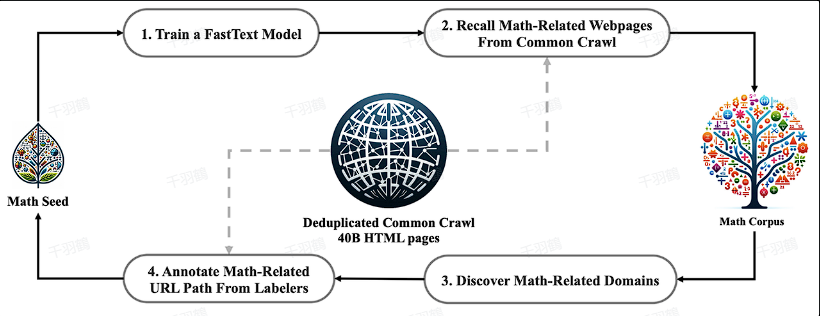 Pasted image 20250408122345.png