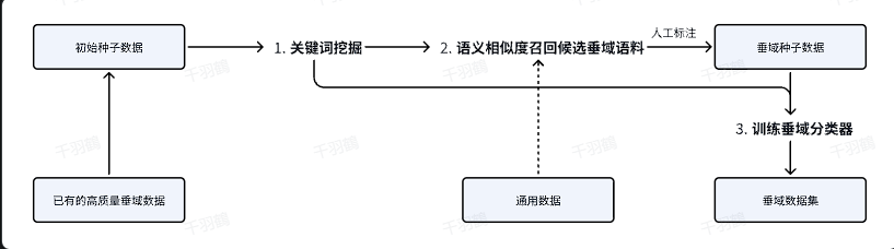 Pasted image 20250408142553.png