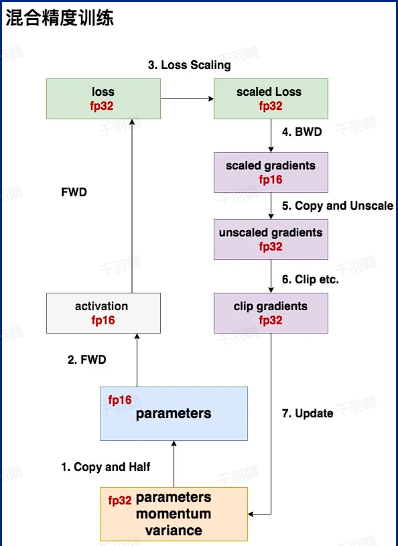 Pasted image 20250410174926.png