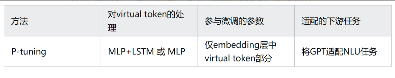 Pasted image 20250423224844.png