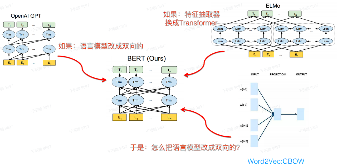 Pasted image 20250424113517.png