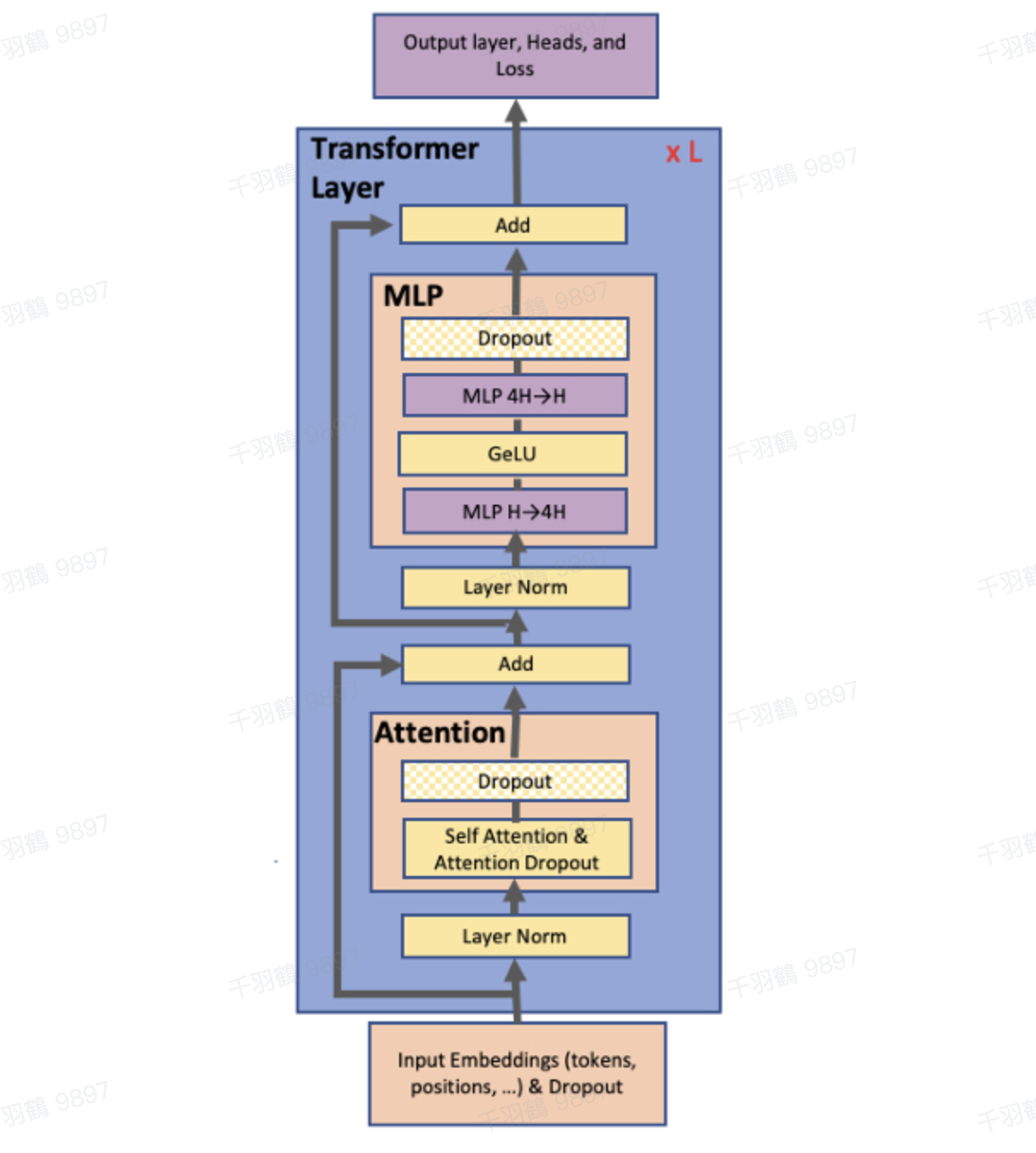 Pasted image 20250425104630.png