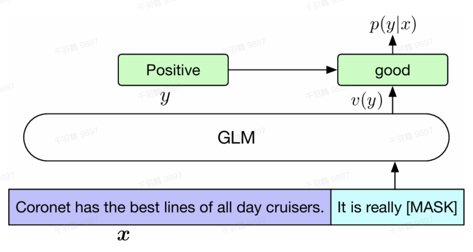 Pasted image 20250425104726.png