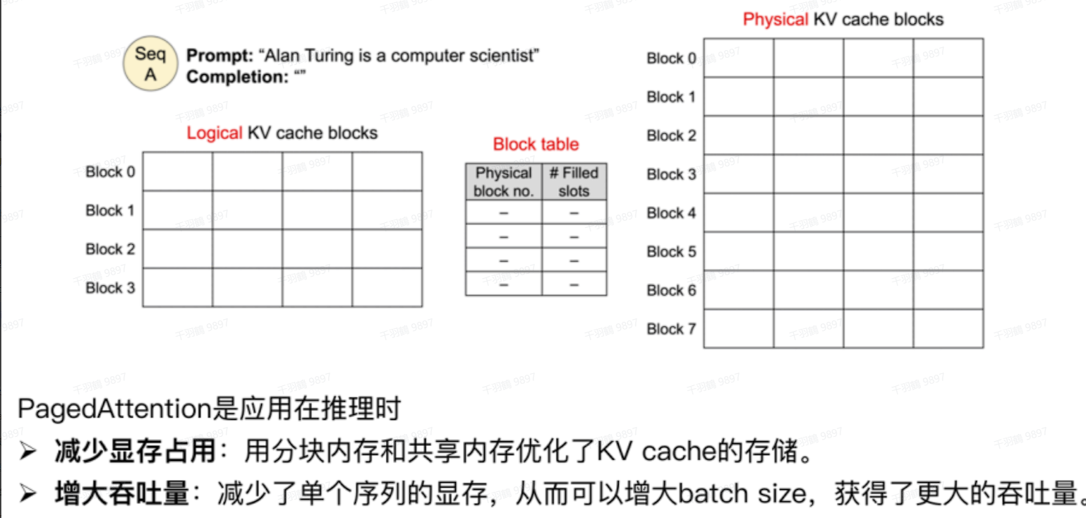 Pasted image 20250428225629.png