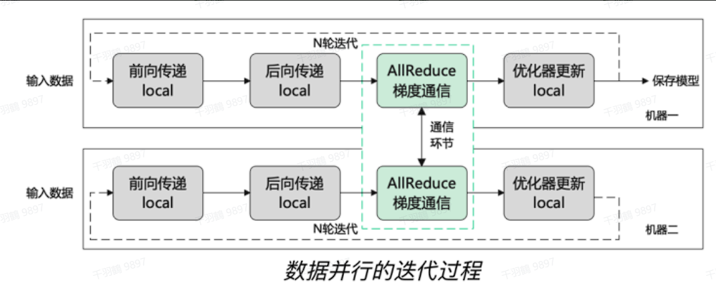 Pasted image 20250429221518.png