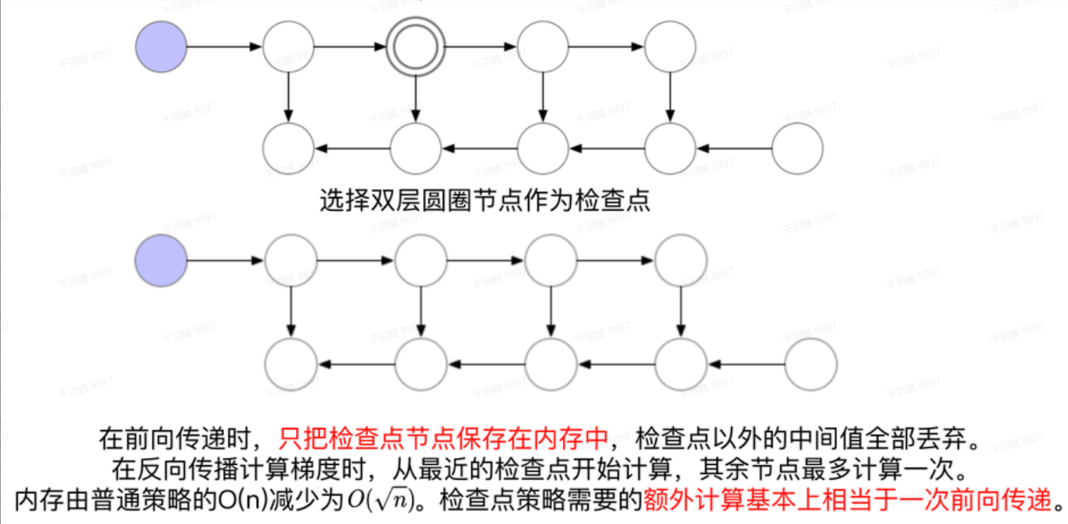 Pasted image 20250429221701.png