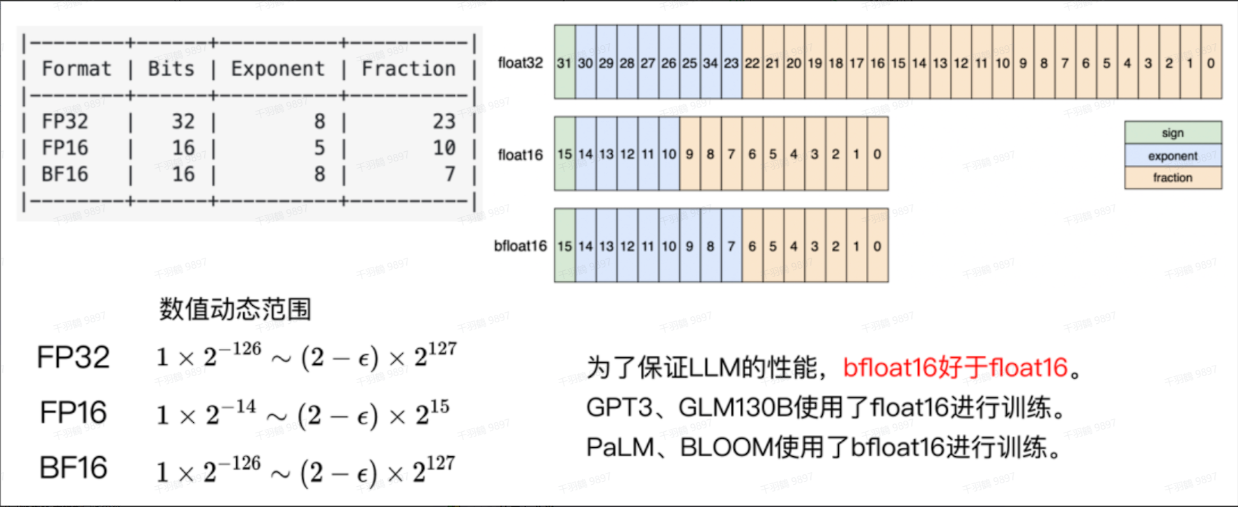 Pasted image 20250429223429.png