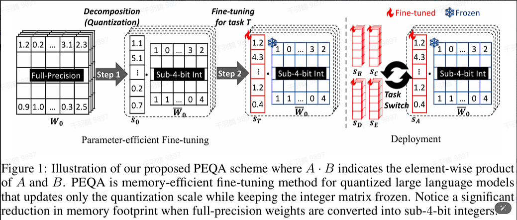 Pasted image 20250501212427.png