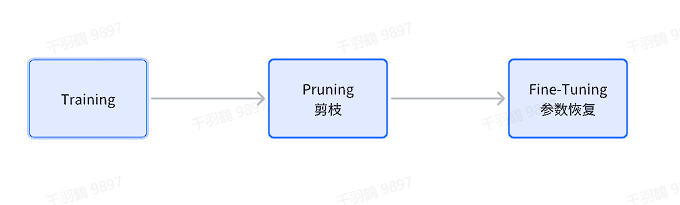 Pasted image 20250504144014.png