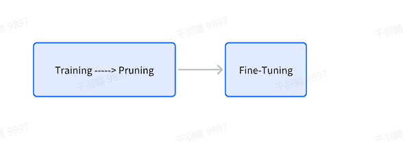 Pasted image 20250504144028.png