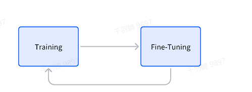 Pasted image 20250504144137.png