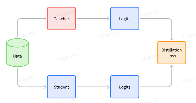 Pasted image 20250504144631.png