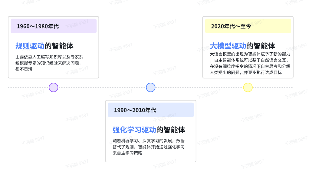 Pasted image 20250504185737.png