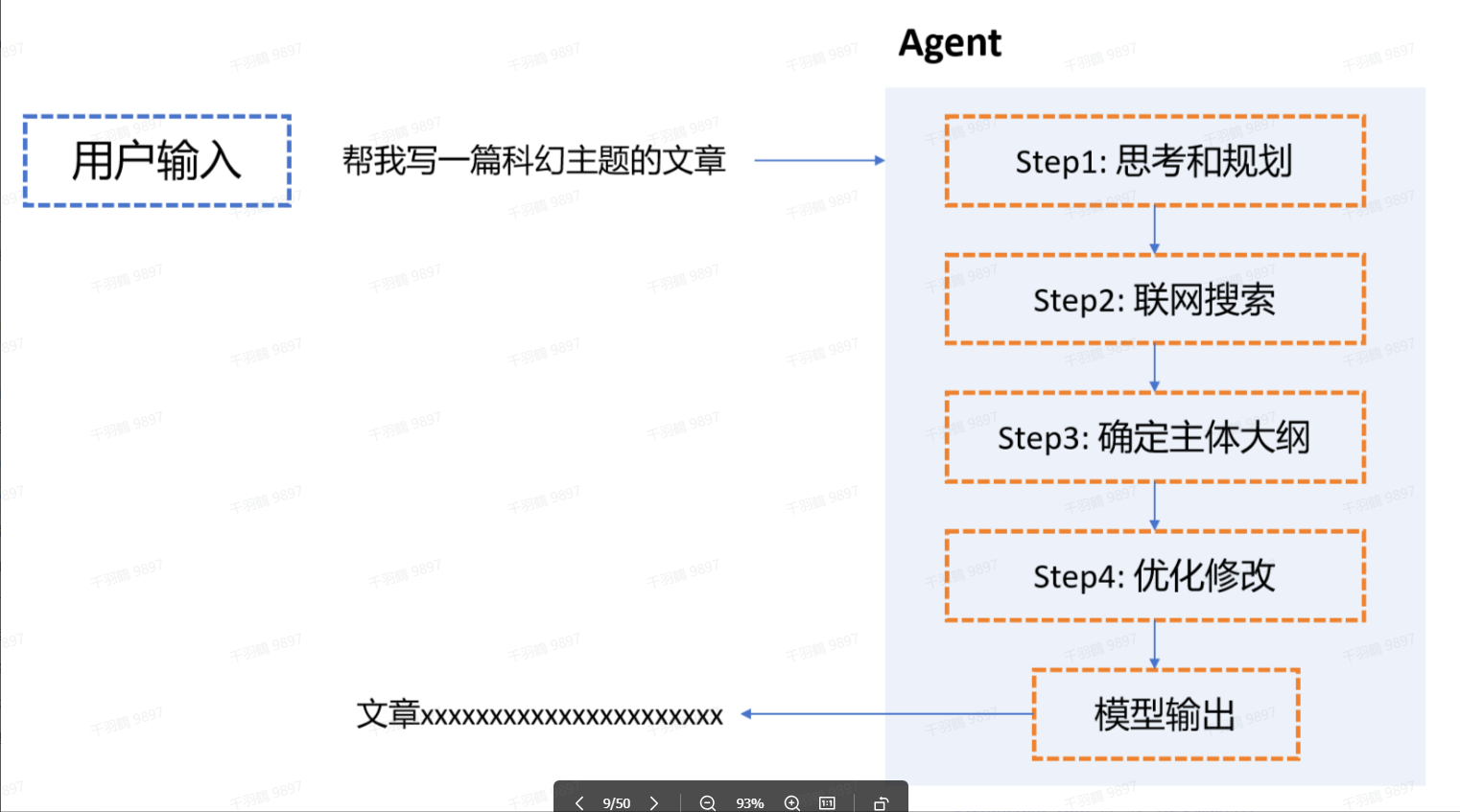 Pasted image 20250504190359.png
