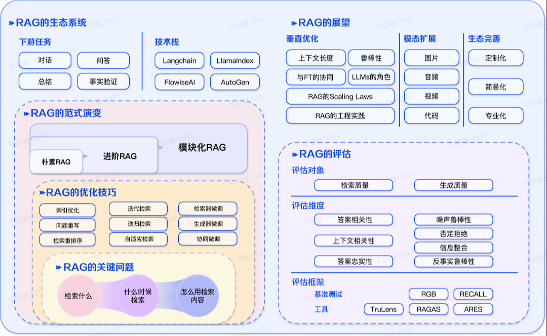 Pasted image 20250506221216.png