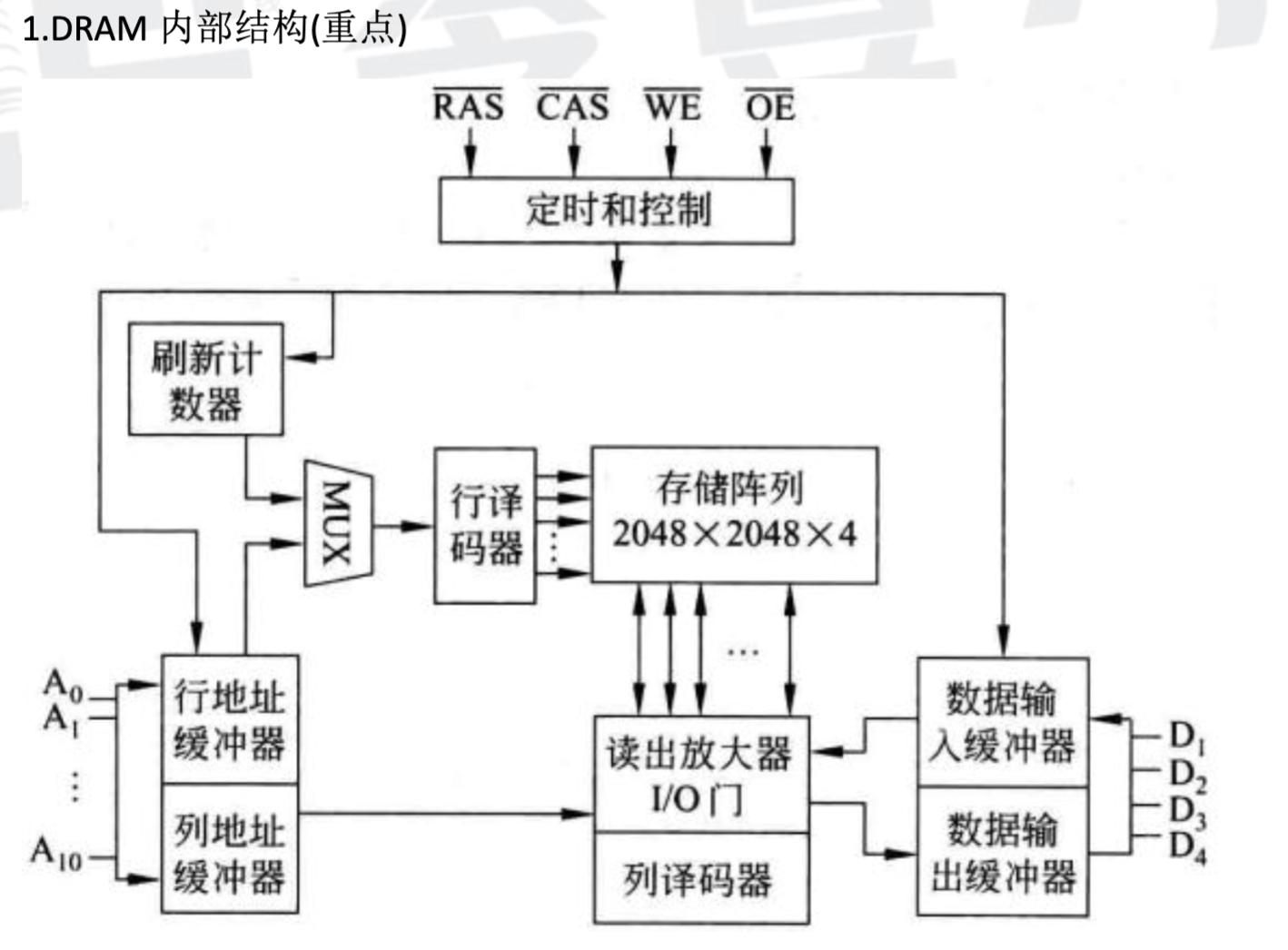 Pasted image 20250703210835.png